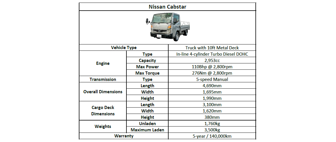 Nissan-Cabstar1 - ABWIN